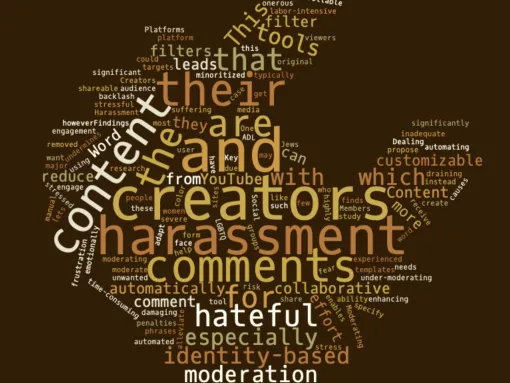 Wordcloud