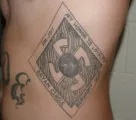 Aryan Circle